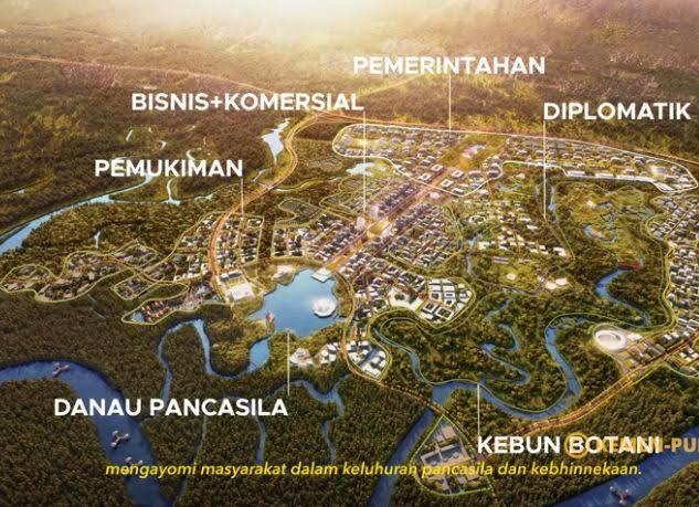 Siap-Siap Di Ibukota Baru