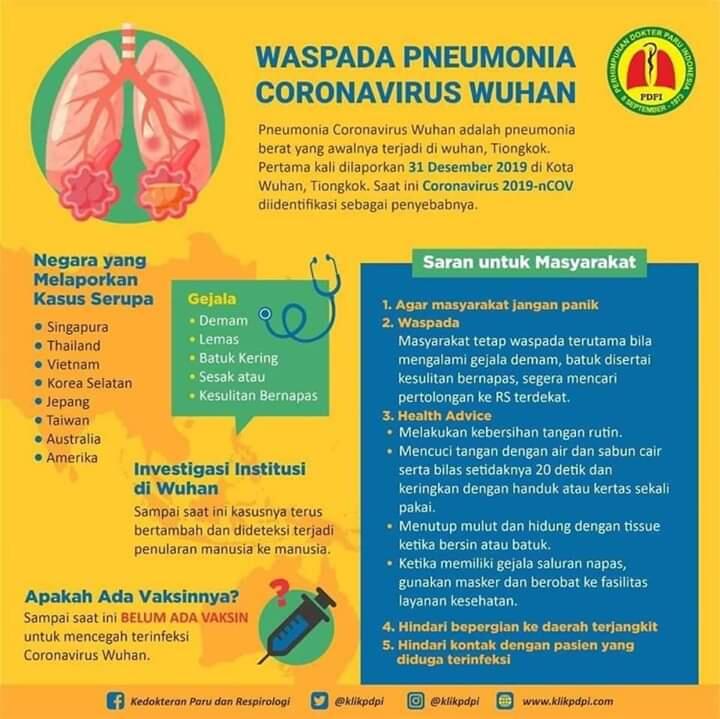 PERHIMPUNAN DOKTER PARU INDONESIA (PDPI)
OUTBREAK PNEUMONIA DI TIONGKOK