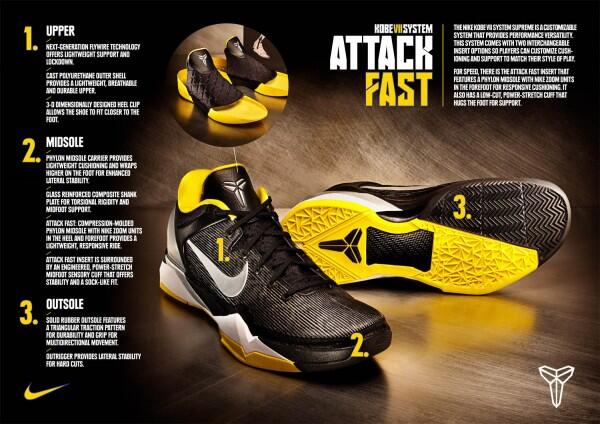 Sepatu-Sepatu Yang Menghantarkan Kobe Bryant menjadi Legenda NBA