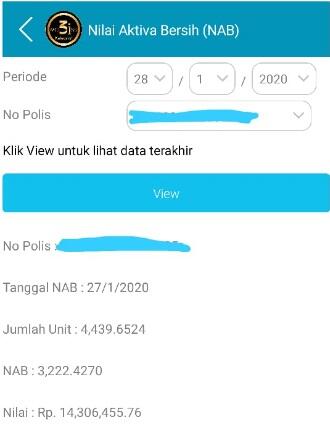 Kesaksian &amp; Penghitungan Sebagai Nasabah CAR 3i Networks Selama 53 Bulan