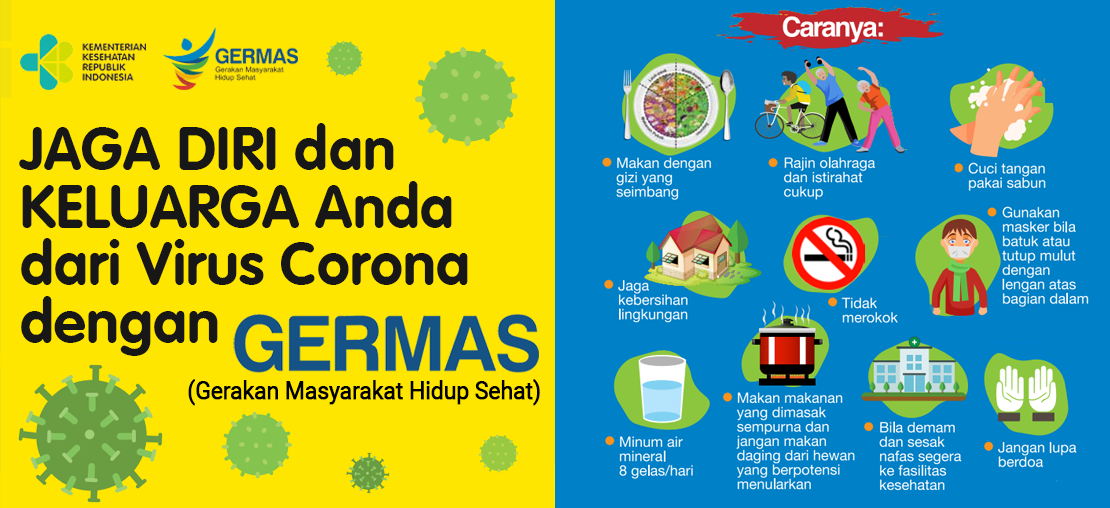 Cegah Virus Corona dengan GERMAS