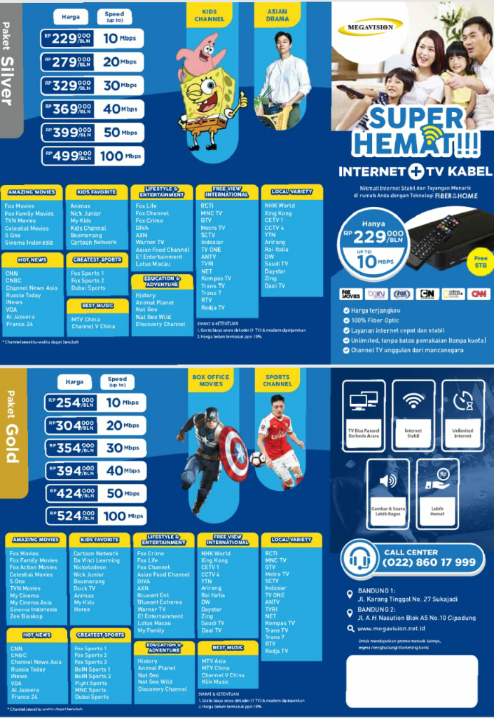 Megavisin Bandung