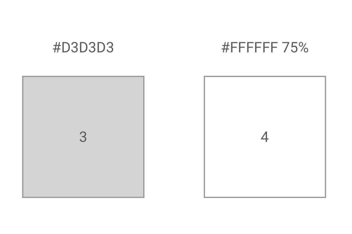 &#91;Tutorial&#93; Desain Neumorphism - Tren Desain 2020