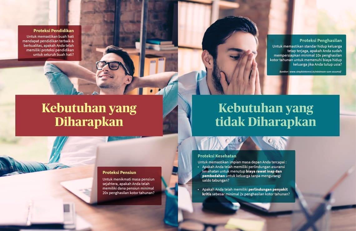 Pengelolaan keuangan dan proteksi keuangan all in one 