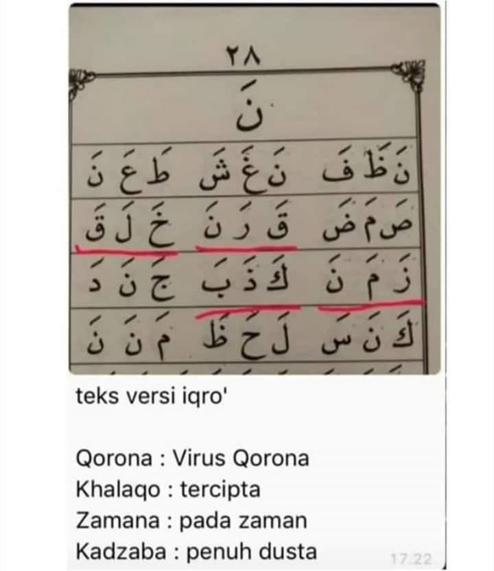 Virus Corona "Azab" Dari Tuhan?
