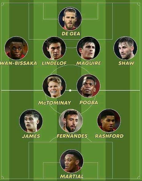 Man United dengan Bruno Fernandes, Bisa Finis Peringkat Berapa?