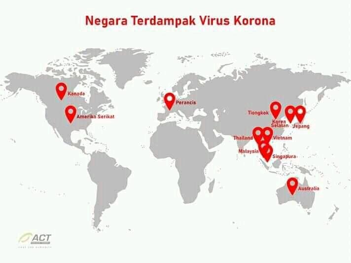 Mengenal Virus corona Dan Apa Itu Nelfinavir
