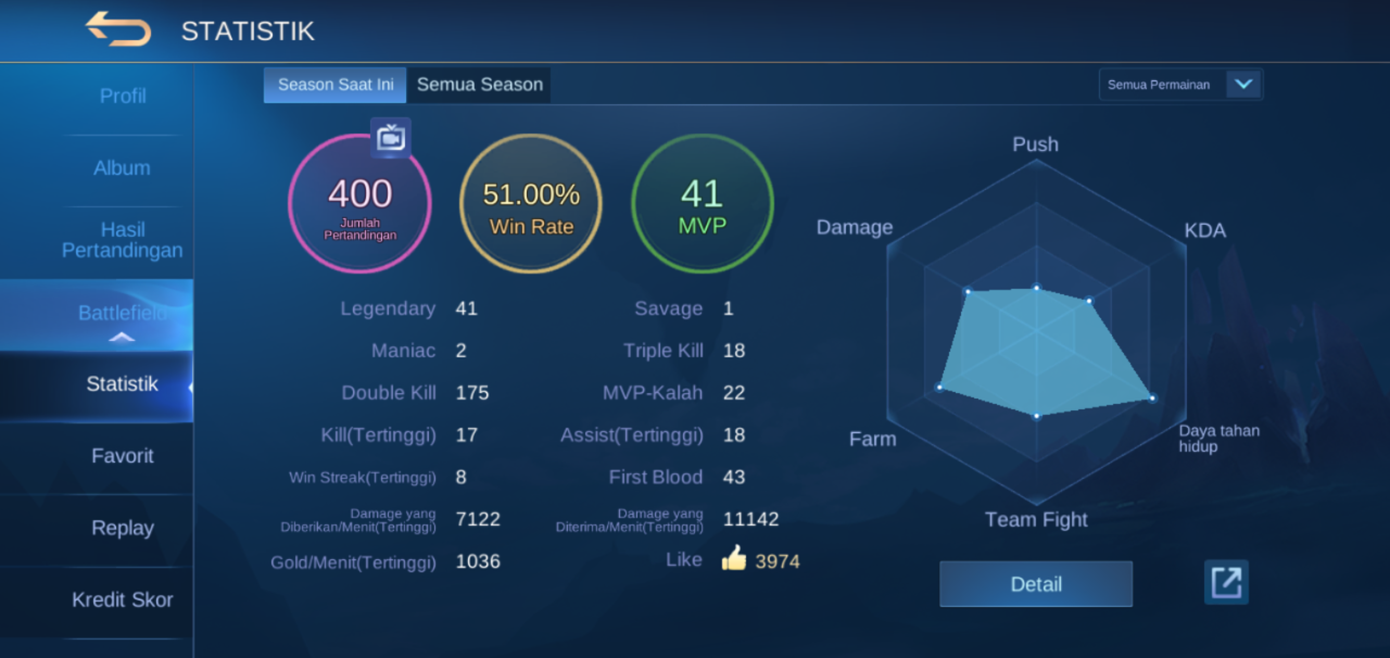 Butuh Squad yg Jelas, rekomended Squad Esport