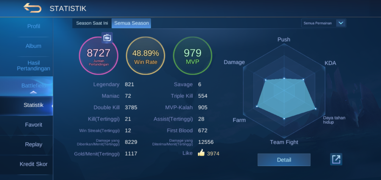 Butuh Squad yg Jelas, rekomended Squad Esport