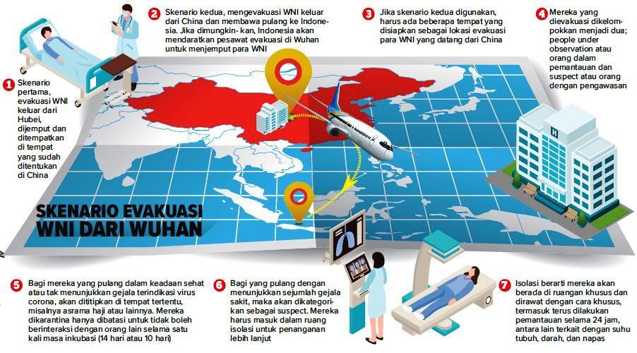 Pagi Ini Pesawat Airbus 330 Batik Air Jemput Ratusan WNI di Wuhan
