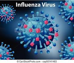 Top 7 Virus yang Bisa Jadi Lebih Berbahaya dari Corona
