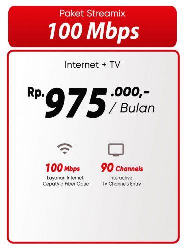 Indihome Bandung Promo 2020