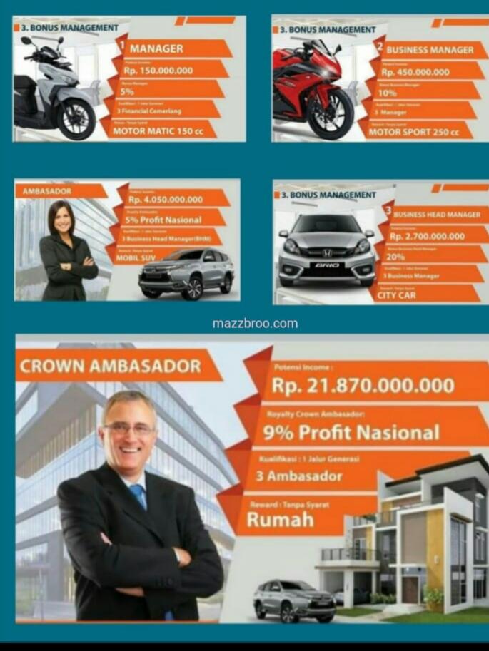 Bonus Fantastis Dari Bisnis Modal Gratis