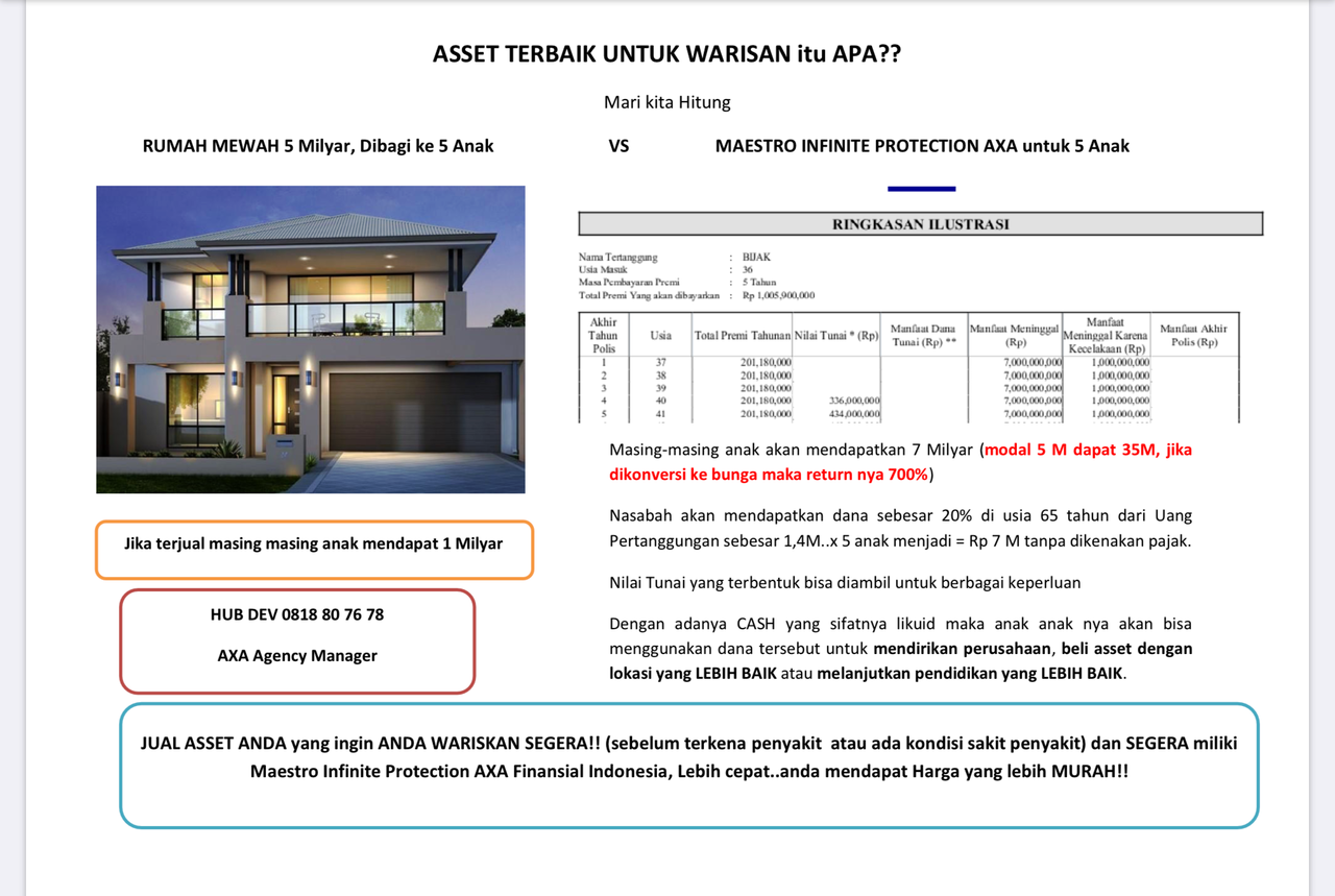 Pengelolaan keuangan dan proteksi keuangan all in one 