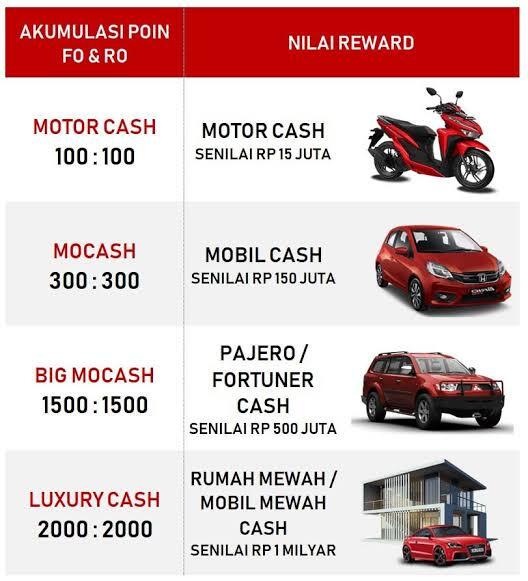 Stokist Eco Racing Pupuk Organik Eco Farming dan Eco Feed Vitamin SUMUT