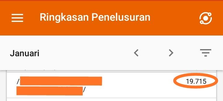 Cara Riset Keyword Via Webmaster Tools : Mudah dan Akurat