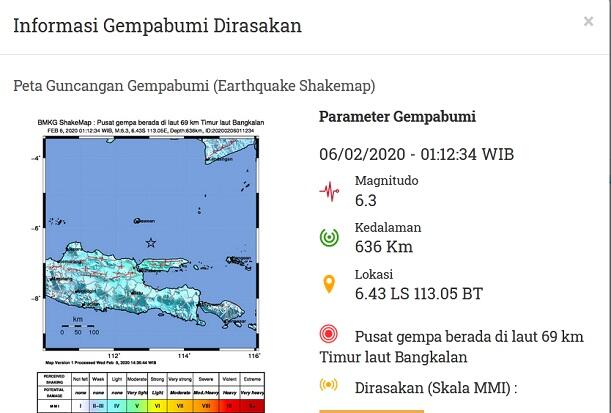 Gempa 6,3 SR Guncang Bangkalan, Jawa Timur Tak Berpotensi Tsunami