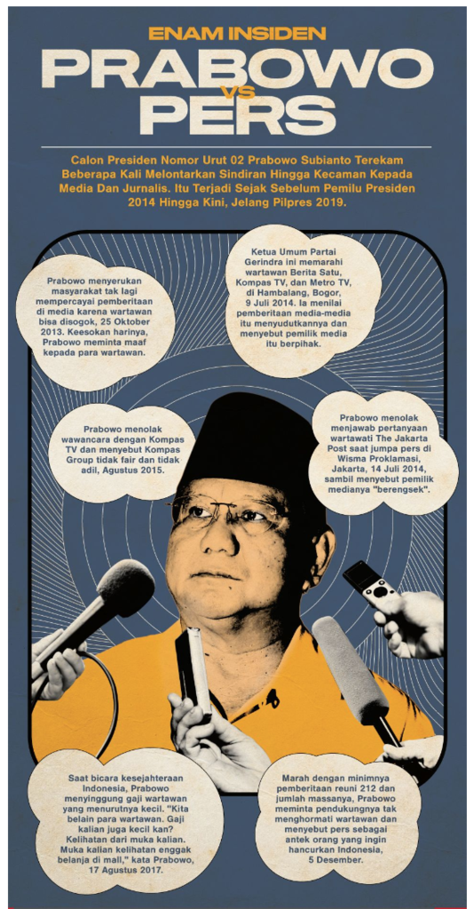 Prabowo kepada Wartawan: Sekarang Kita 'Friend' Ya?