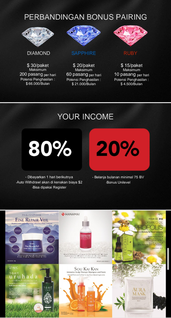MARKETING PLAN AFC LIFE SCIENCE NETWORK - AFC WINNING TEAM 🇯🇵🇮🇩 +62852.7755.3117