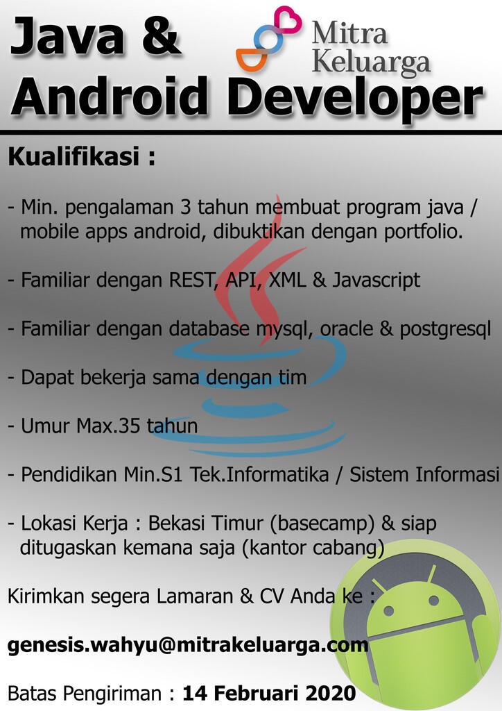 Loker Java & Mobile Apps Developer Mitra Keluarga