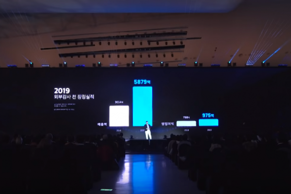 13 Highlight BigHit Corporate Briefing 2020, New Group Sampai Film!