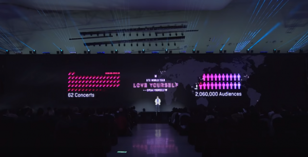 13 Highlight BigHit Corporate Briefing 2020, New Group Sampai Film!