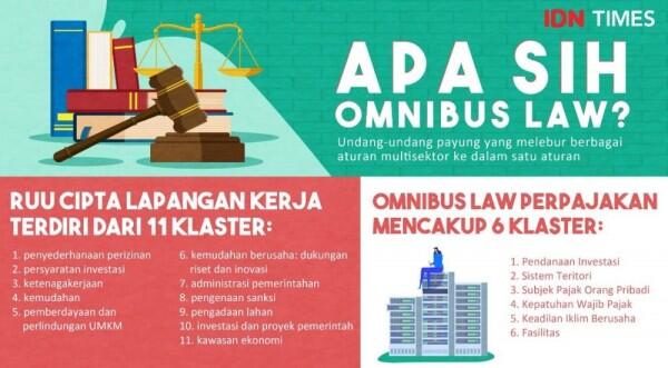 Pengusaha Diminta Tekan DPR untuk Sahkan Omnibus Law Perpajakan