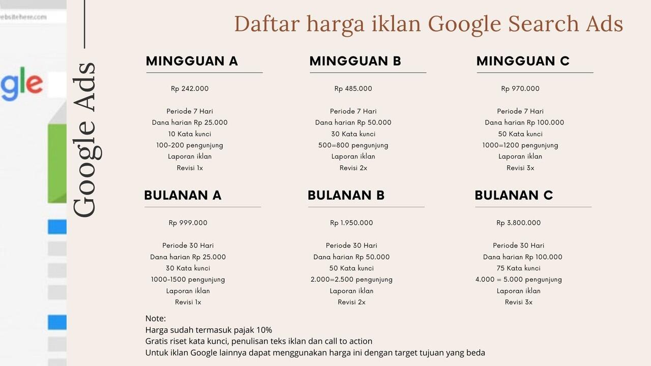 Jasa Iklan Google Ads Instagram Ads dan Admin Instagram Termurah