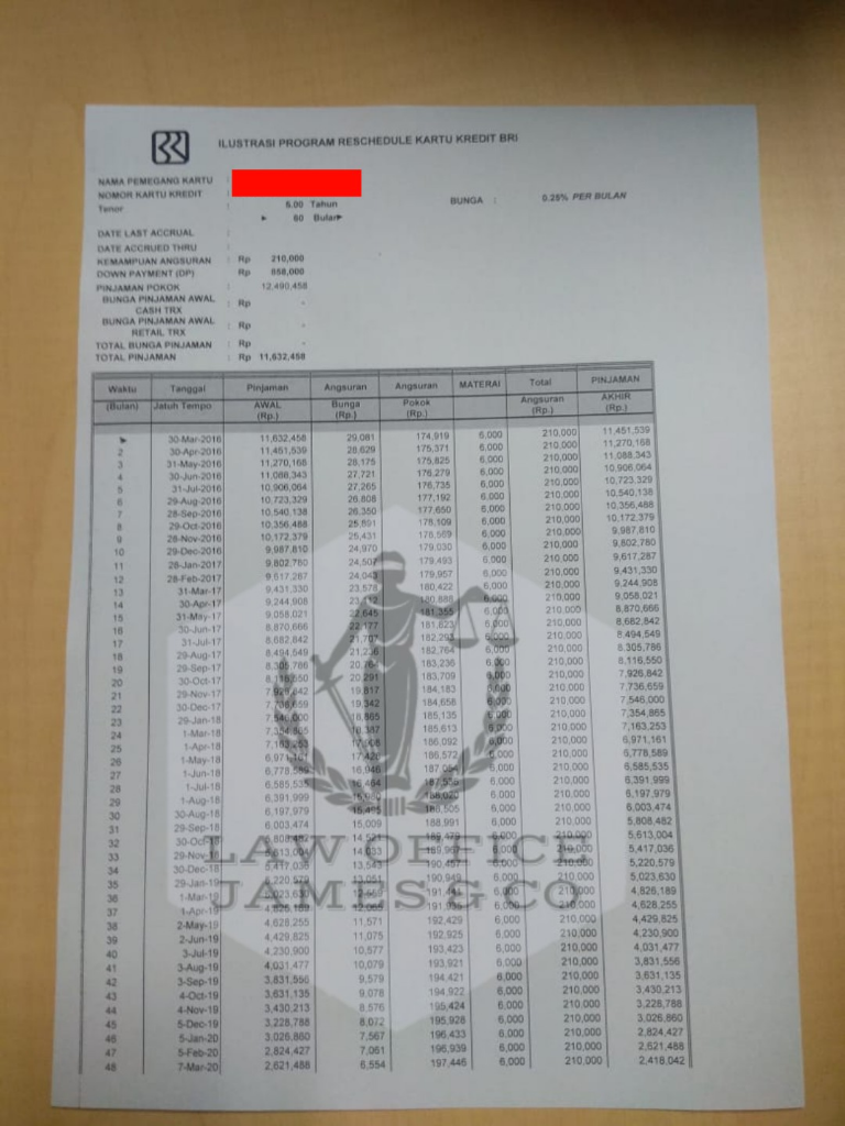 Jasa Penutupan Kartu Kredit