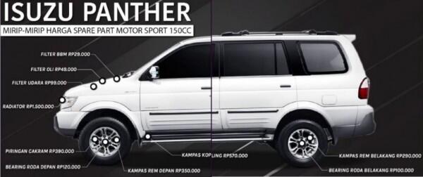 5 Generasi Isuzu Panther, Apa Saja Perbedaannya?