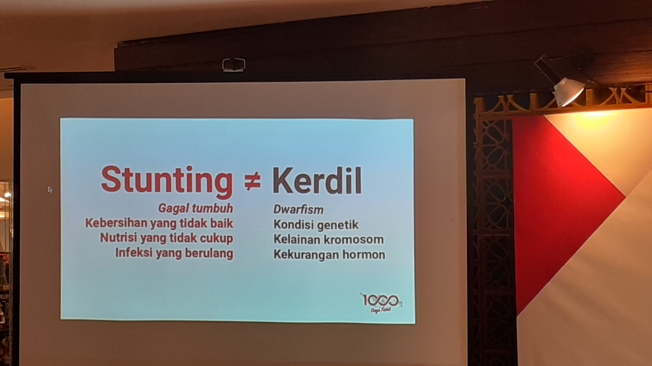 1000 DAYS FUND Pasang 12.000 Poster Tinggi Badan Di 22 Pulau For Pencegahan STUNTING