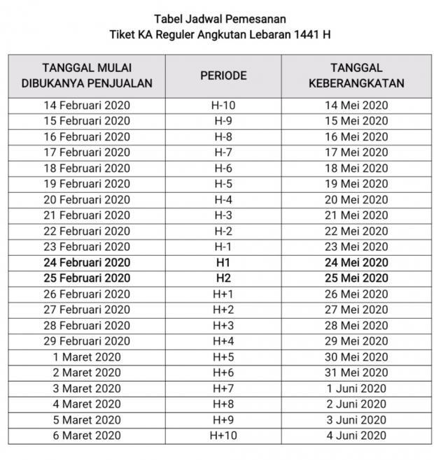 14 Februari, Tiket Kereta Api untuk Lebaran Sudah Bisa Dipesan