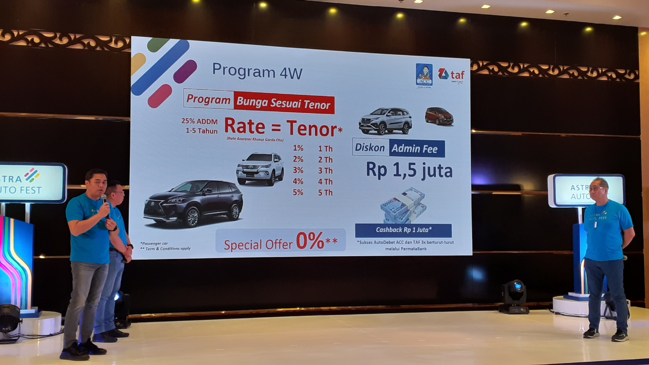 Rayakan HUT 63 Tahun Astra, Astra Auto Fest 2020 Siap Digelar di Empat Kota