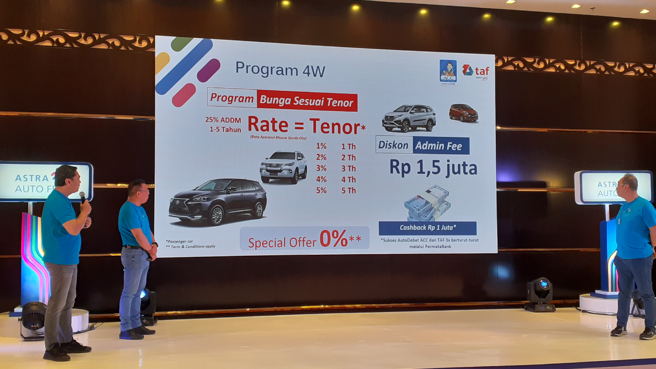 Rayakan HUT 63 Tahun Astra, Astra Auto Fest 2020 Siap Digelar di Empat Kota