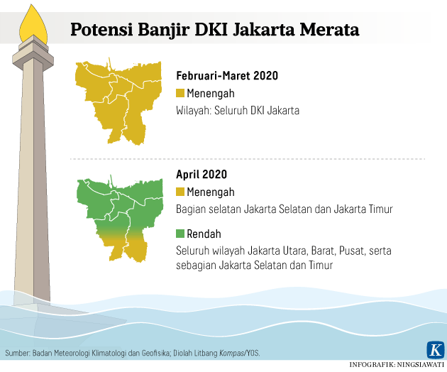 Kekhawatiran Warga Semakin Sering Saat Hujan Melanda Ibu Kota