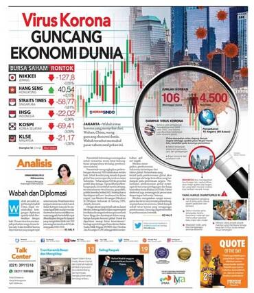 pengaruh virus corona terhadap saham