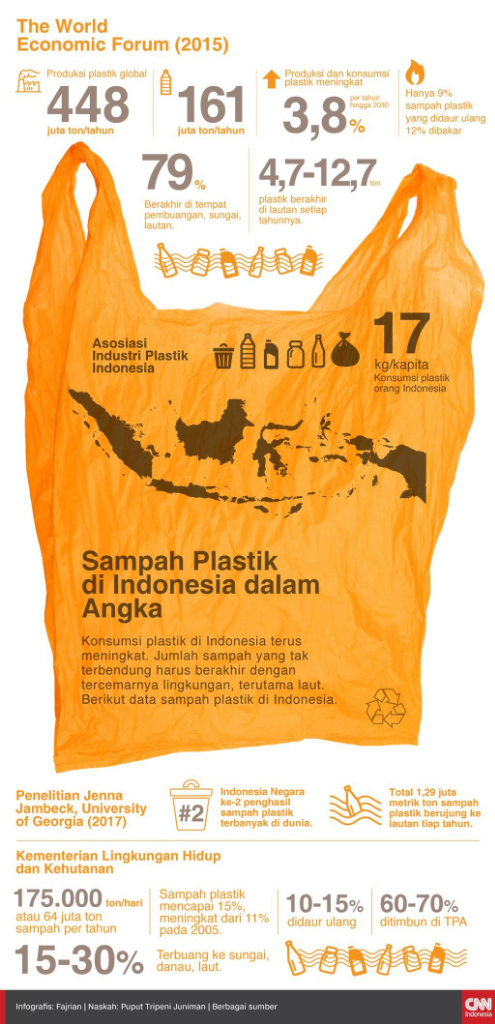 Inspiratif Banget!! Bapak Ini Membuat Kerajinan Tangan Ciamik Dari Sedotan Plastik