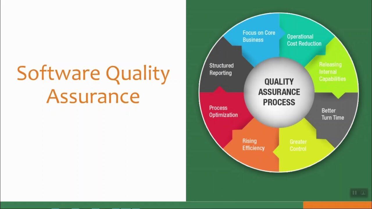 Software Quality Assurance Adalah Kunci Sukses Perusahaan | KASKUS