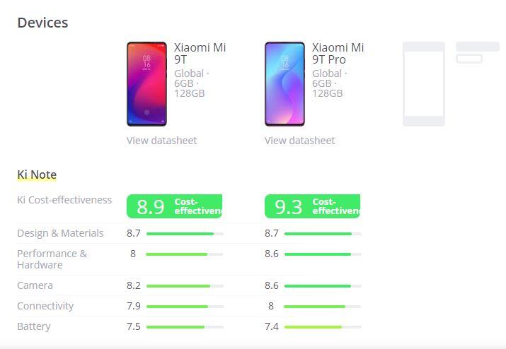 Схема mi 9t pro