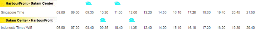 Sindo Ferry Schedule to Batam Centre, Sekupang, Tanjung Balai