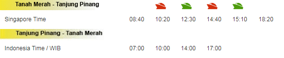 Sindo Ferry Schedule to Batam Centre, Sekupang, Tanjung Balai