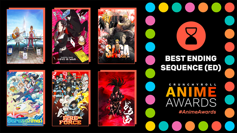 Crunchyroll Anime Awards 2020, Inilah Para Pemenangnya