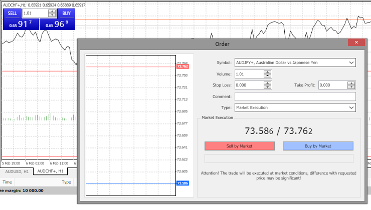 Olymp Trade MT4 - Platfrom trading terbaru Olymp Trade