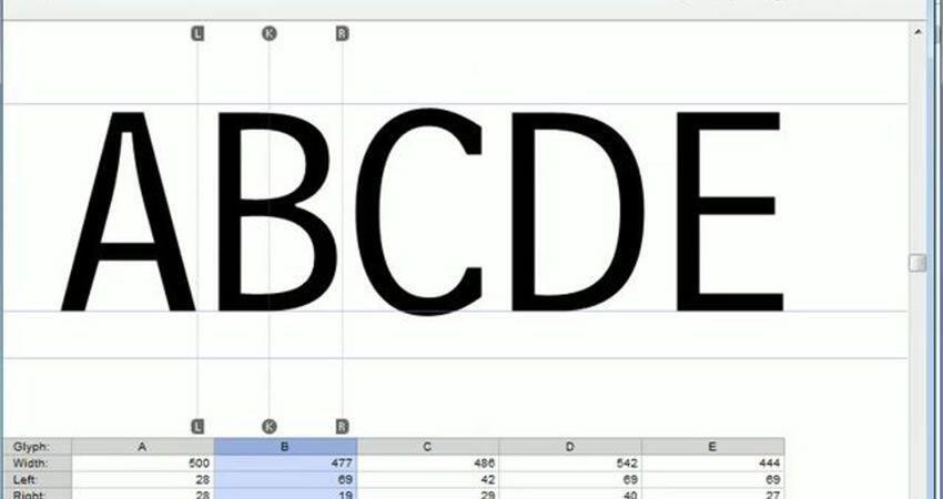 Bikin Tulisan Kece Lewat 8 Aplikasi Pembuat Font Ini