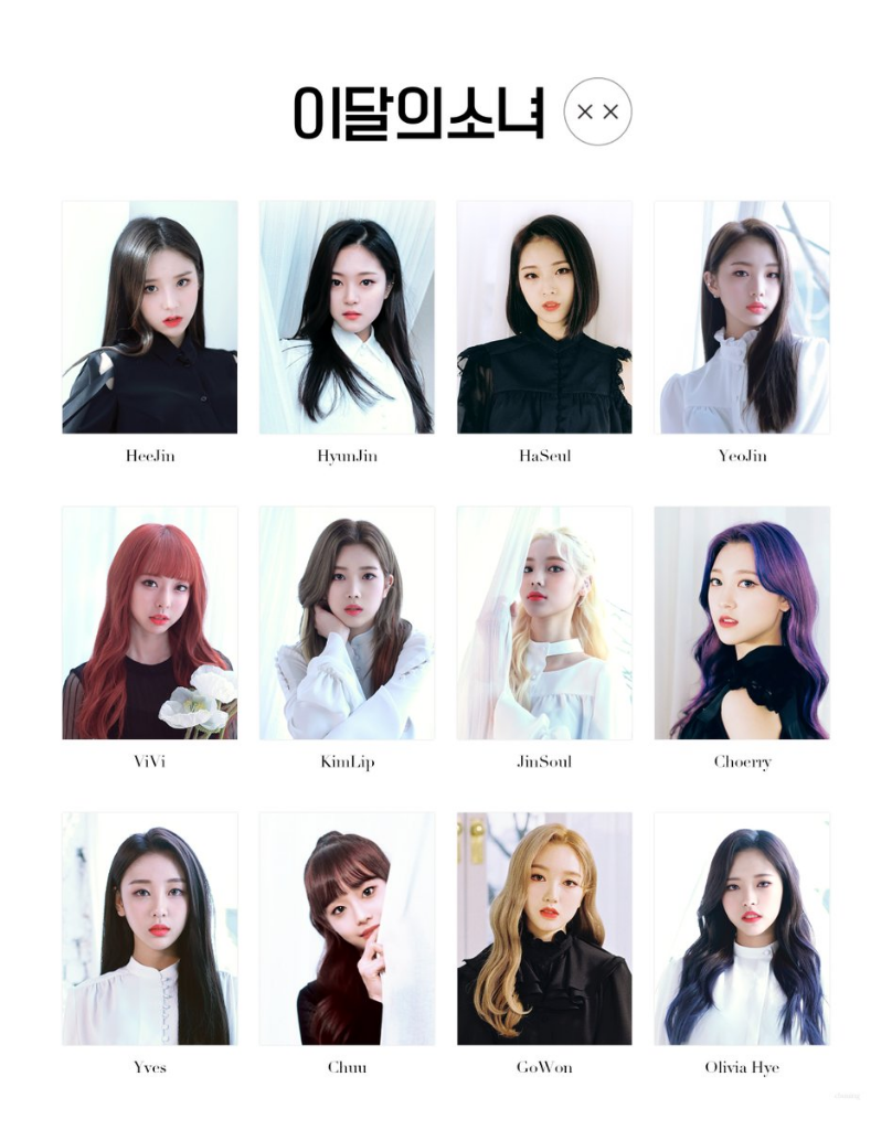 LOOΠΔ : Girlgroup Underdog Yang Revolusioner