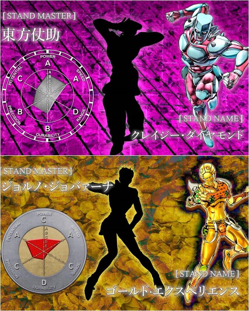 Kemampuan Stand yang Mirip || JoJo's Bizarre Adventure Part 3