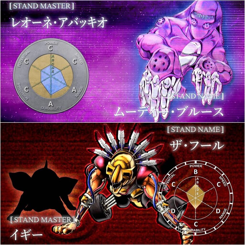Kemampuan Stand yang Mirip || JoJo's Bizarre Adventure Part 3