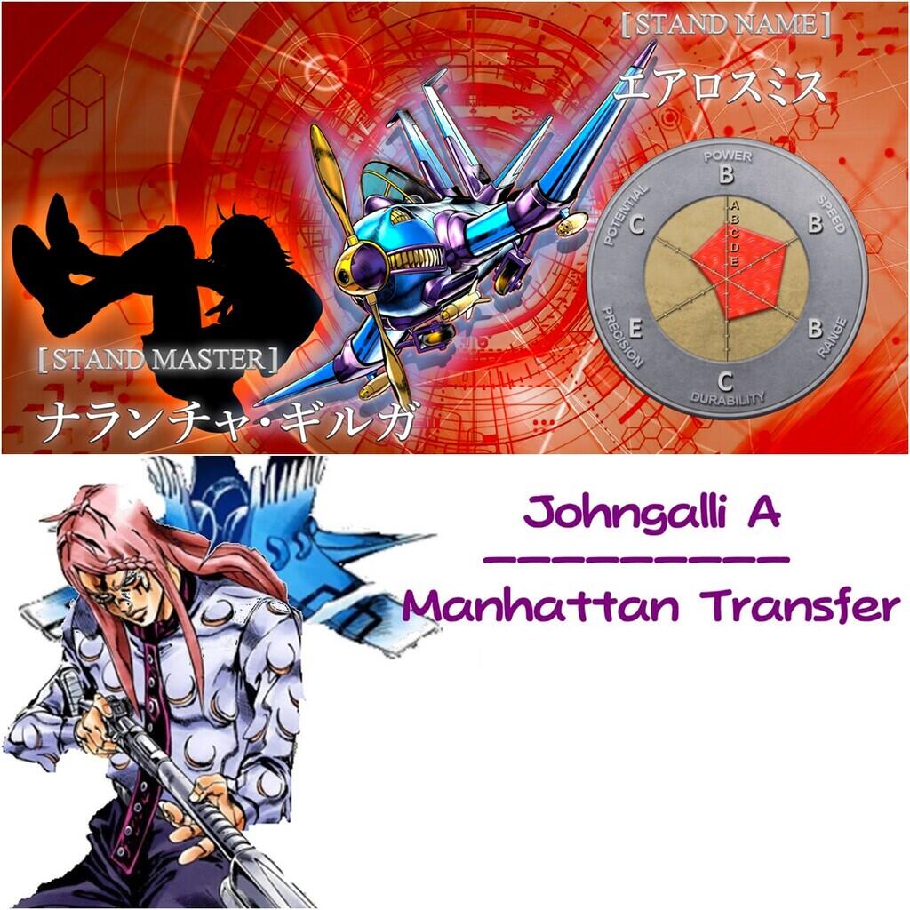 Kemampuan Stand yang Mirip || JoJo's Bizarre Adventure Part 3