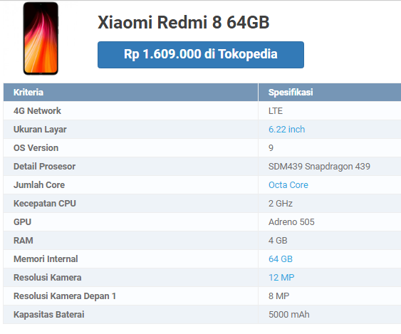 Lagi Cari HP ? Ini Dia 4 HP Ram 4GB Harga 1 Jutaan