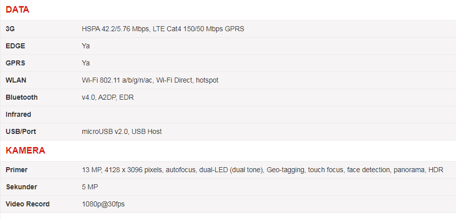 Lagi Cari HP ? Ini Dia 4 HP Ram 4GB Harga 1 Jutaan